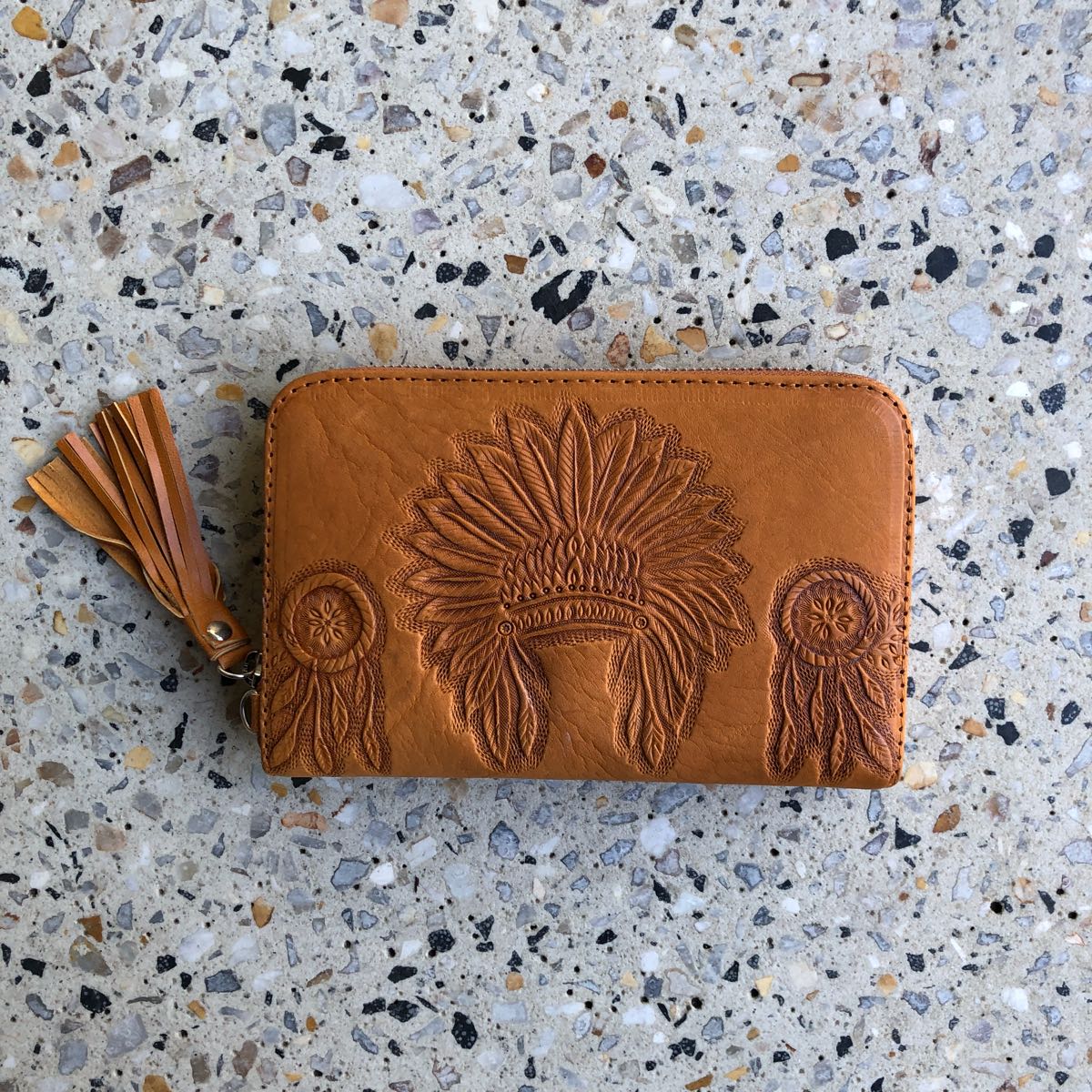 Wholesale Leather Wallets India Literacy Basics